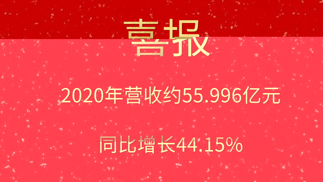 喜报！2020年营收约55.996亿元，同比增长44.15%
